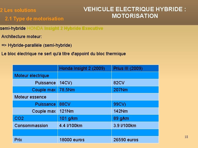 2 Les solutions 2. 1 Type de motorisation VEHICULE ELECTRIQUE HYBRIDE : MOTORISATION semi-hybride