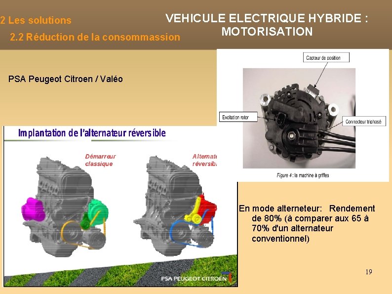 VEHICULE ELECTRIQUE HYBRIDE : MOTORISATION 2. 2 Réduction de la consommassion 2 Les solutions