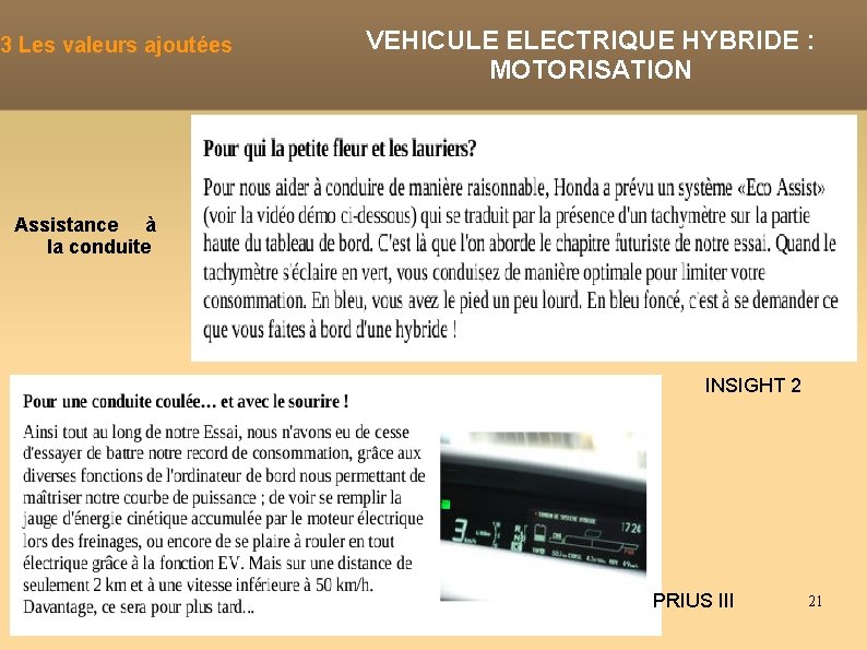 3 Les valeurs ajoutées VEHICULE ELECTRIQUE HYBRIDE : MOTORISATION Assistance à la conduite INSIGHT