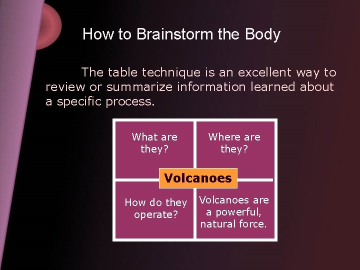 How to Brainstorm the Body The table technique is an excellent way to review