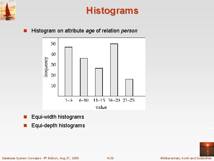 Histograms n Histogram on attribute age of relation person n Equi-width histograms n Equi-depth