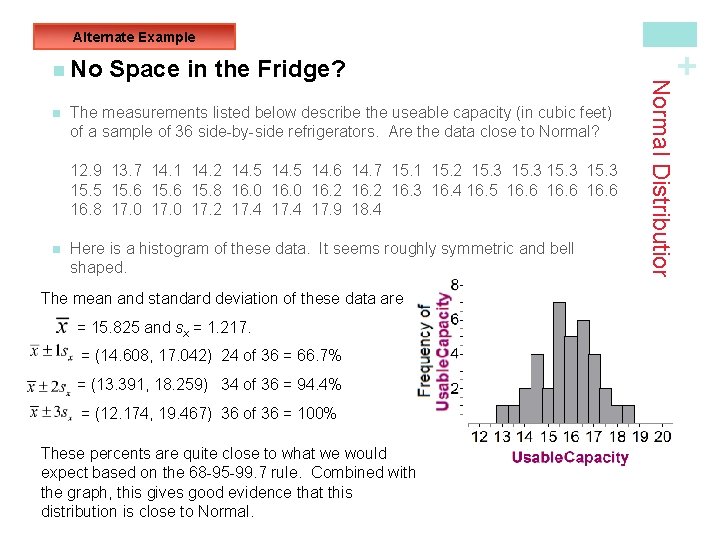 n Space in the Fridge? The measurements listed below describe the useable capacity (in