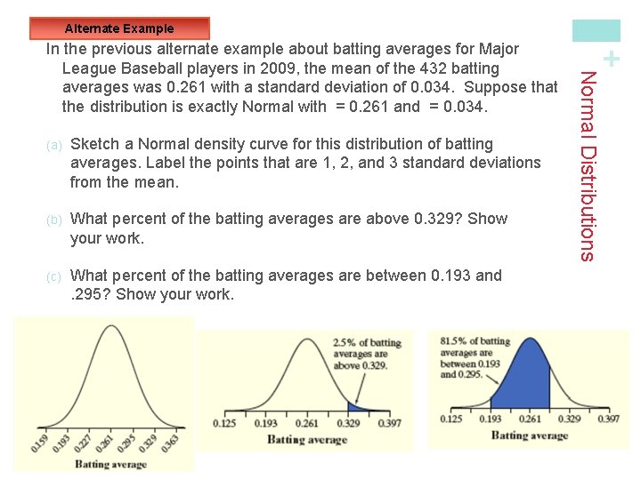 (a) Sketch a Normal density curve for this distribution of batting averages. Label the