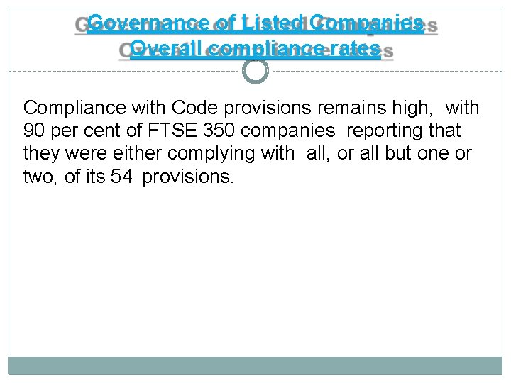 Governance of Listed Companies Overall compliance rates Compliance with Code provisions remains high, with