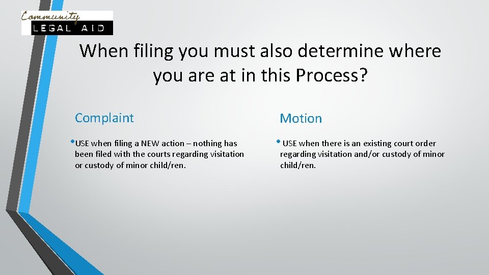 When filing you must also determine where you are at in this Process? Complaint