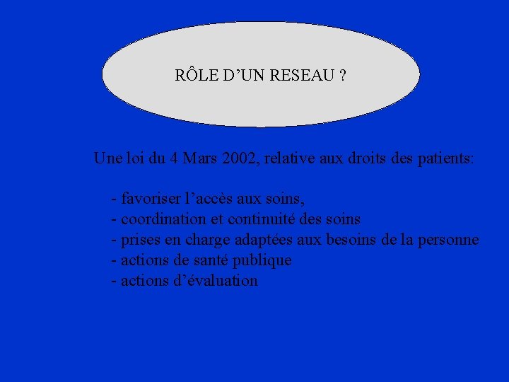 RÔLE D’UN RESEAU ? Une loi du 4 Mars 2002, relative aux droits des