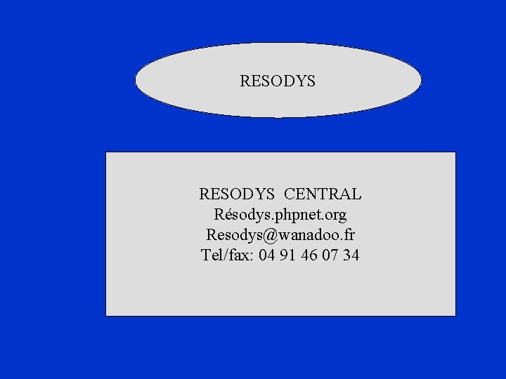 RESODYS CENTRAL Résodys. phpnet. org Resodys@wanadoo. fr Tel/fax: 04 91 46 07 34 