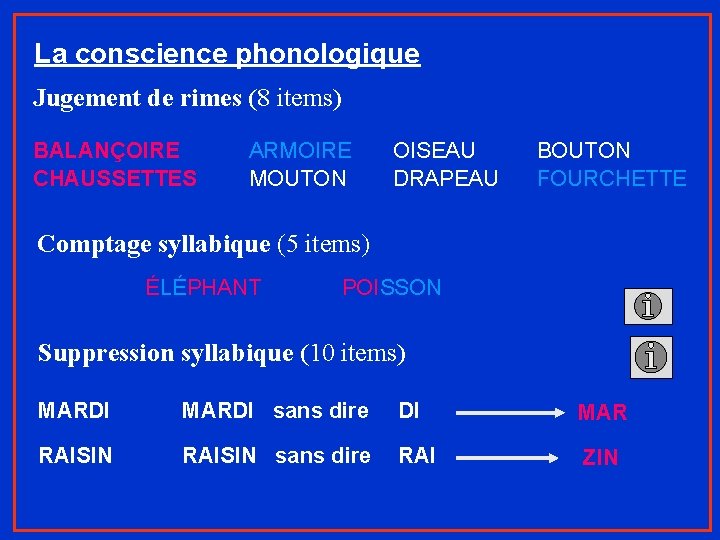 La conscience phonologique Jugement de rimes (8 items) BALANÇOIRE CHAUSSETTES ARMOIRE MOUTON OISEAU DRAPEAU