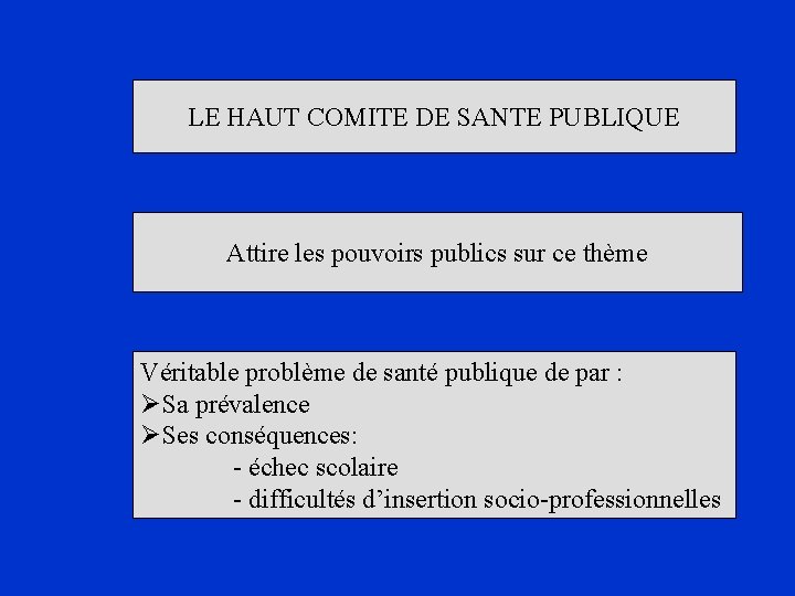 LE HAUT COMITE DE SANTE PUBLIQUE Attire les pouvoirs publics sur ce thème .