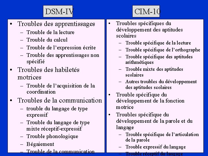 DSM-IV • Troubles des apprentissages – – Trouble de la lecture Trouble du calcul