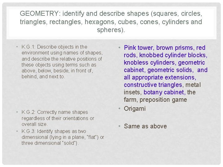 GEOMETRY: identify and describe shapes (squares, circles, triangles, rectangles, hexagons, cubes, cones, cylinders and