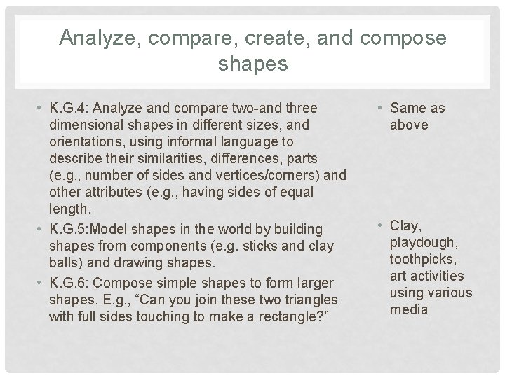 Analyze, compare, create, and compose shapes • K. G. 4: Analyze and compare two-and