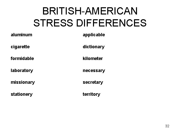 BRITISH-AMERICAN STRESS DIFFERENCES aluminum applicable cigarette dictionary formidable kilometer laboratory necessary missionary secretary stationery