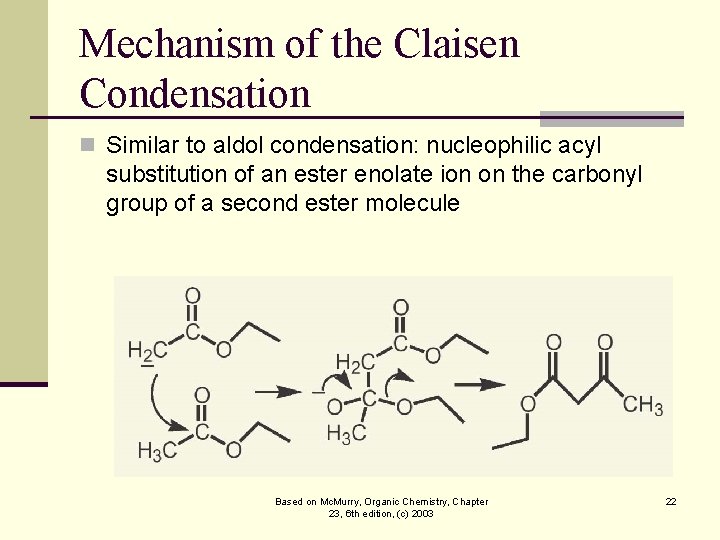 Mechanism of the Claisen Condensation n Similar to aldol condensation: nucleophilic acyl substitution of