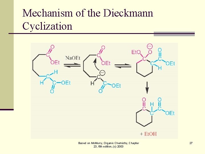 Mechanism of the Dieckmann Cyclization Based on Mc. Murry, Organic Chemistry, Chapter 23, 6