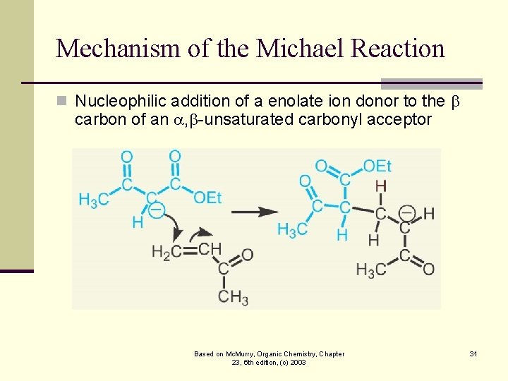 Mechanism of the Michael Reaction n Nucleophilic addition of a enolate ion donor to