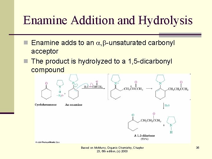 Enamine Addition and Hydrolysis n Enamine adds to an , -unsaturated carbonyl acceptor n