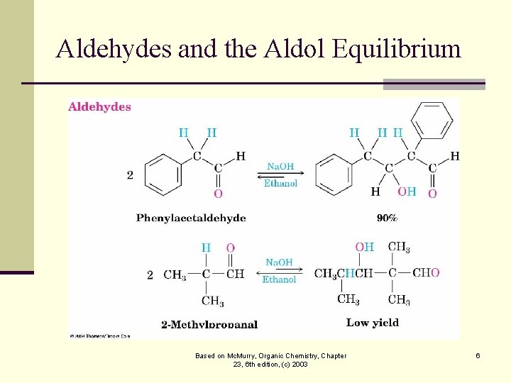 Aldehydes and the Aldol Equilibrium Based on Mc. Murry, Organic Chemistry, Chapter 23, 6