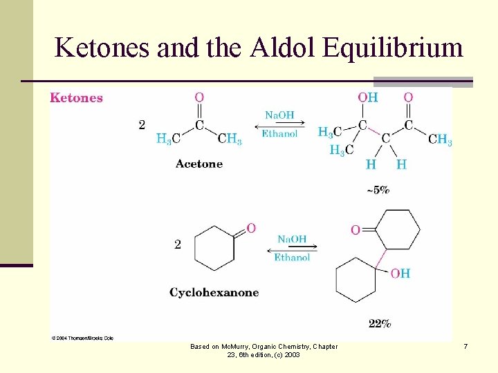 Ketones and the Aldol Equilibrium Based on Mc. Murry, Organic Chemistry, Chapter 23, 6