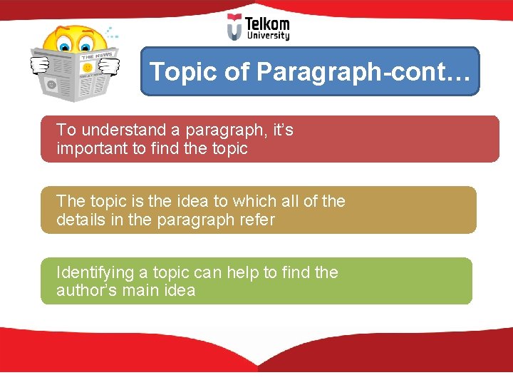 Topic of Paragraph-cont… To understand a paragraph, it’s important to find the topic The