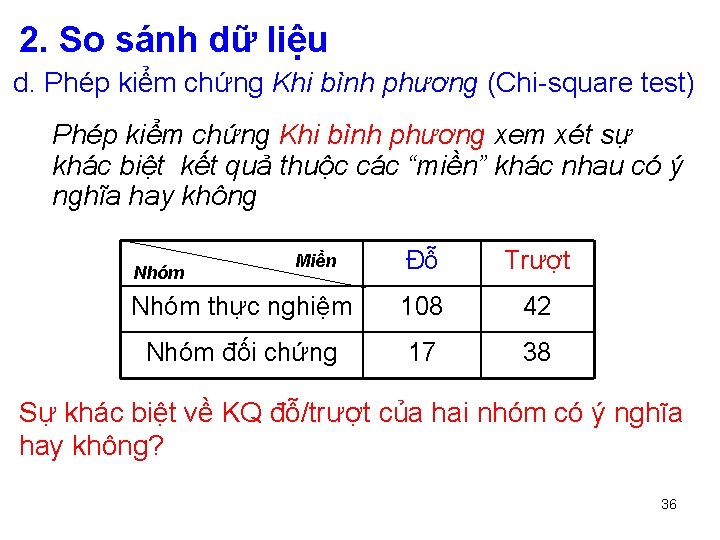 2. So sánh dữ liệu d. Phép kiểm chứng Khi bình phương (Chi-square test)