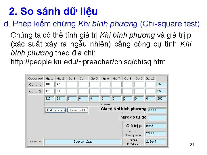 2. So sánh dữ liệu d. Phép kiểm chứng Khi bình phương (Chi-square test)