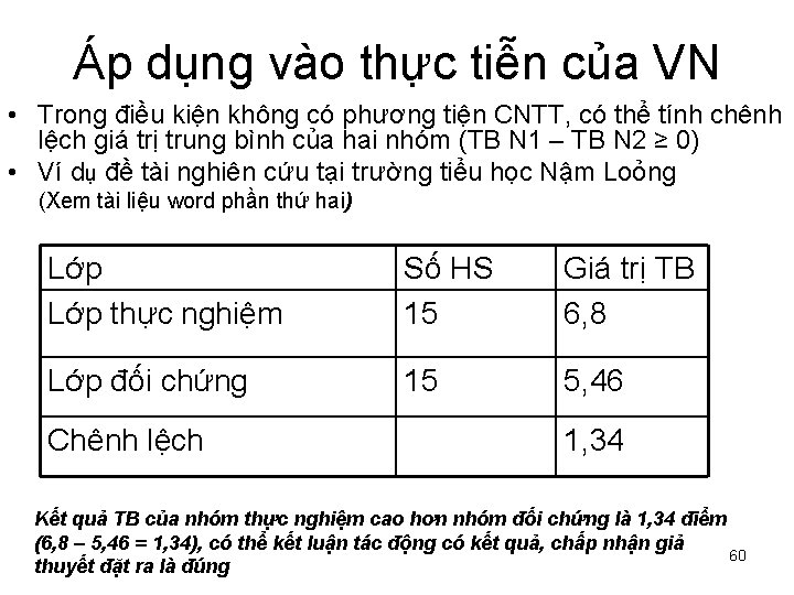 Áp dụng vào thực tiễn của VN • Trong điều kiện không có phương