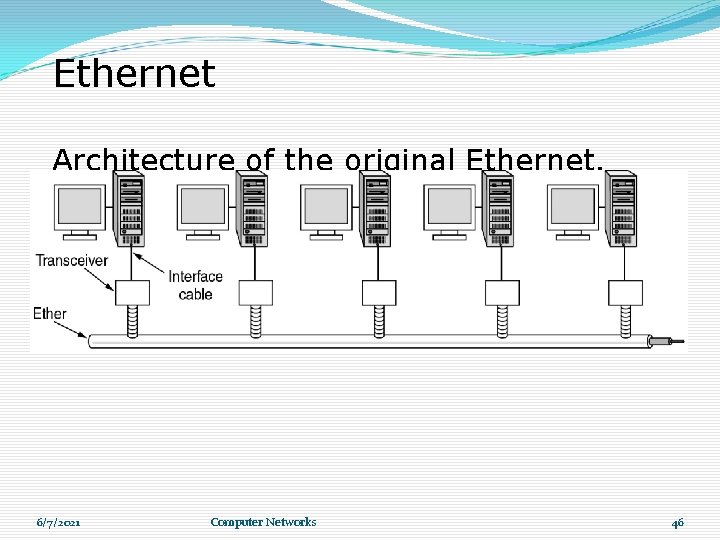 Ethernet Architecture of the original Ethernet. 6/7/2021 Computer Networks 46 Ethernet Architecture of the original Ethernet. 6/7/2021 Computer Networks 46
