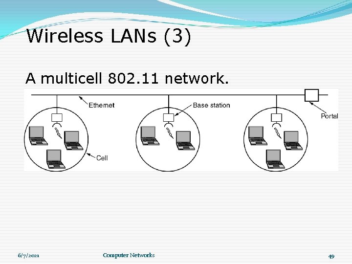 Wireless LANs (3) A multicell 802. 11 network. 6/7/2021 Computer Networks 49 Wireless LANs (3) A multicell 802. 11 network. 6/7/2021 Computer Networks 49