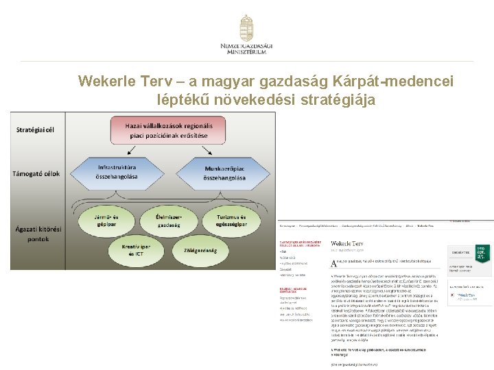 Wekerle Terv – a magyar gazdaság Kárpát-medencei léptékű növekedési stratégiája 3 
