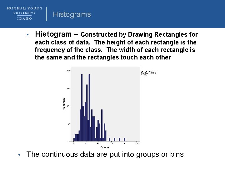 Histograms • Histogram – Constructed by Drawing Rectangles for each class of data. The