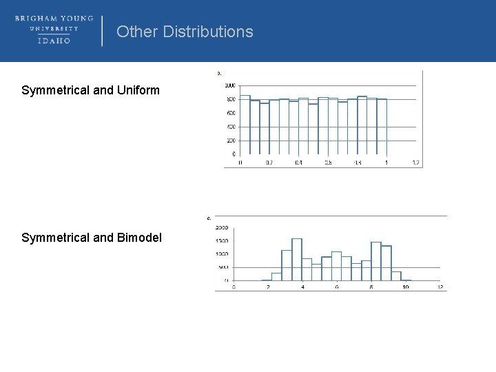 Other Distributions Symmetrical and Uniform Symmetrical and Bimodel 