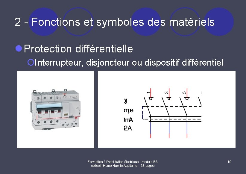 2 - Fonctions et symboles des matériels l Protection différentielle ¡Interrupteur, disjoncteur ou dispositif