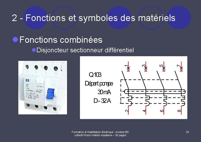 2 - Fonctions et symboles des matériels l Fonctions combinées l. Disjoncteur sectionneur différentiel