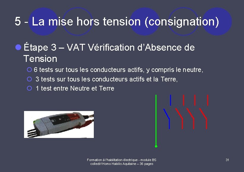 5 - La mise hors tension (consignation) l Étape 3 – VAT Vérification d’Absence