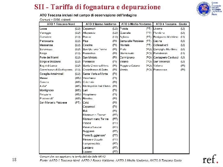 SII - Tariffa di fognatura e depurazione per le utenze industriali 18 