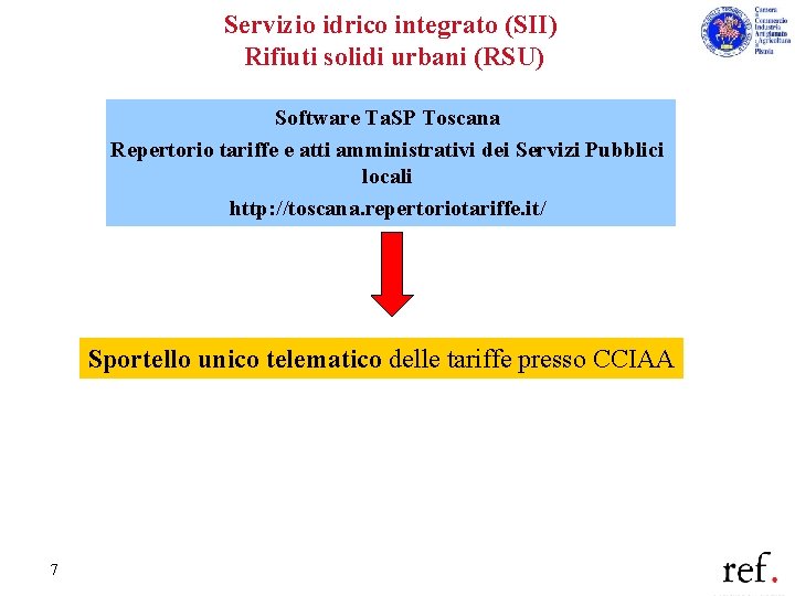 Servizio idrico integrato (SII) Rifiuti solidi urbani (RSU) Software Ta. SP Toscana Repertorio tariffe