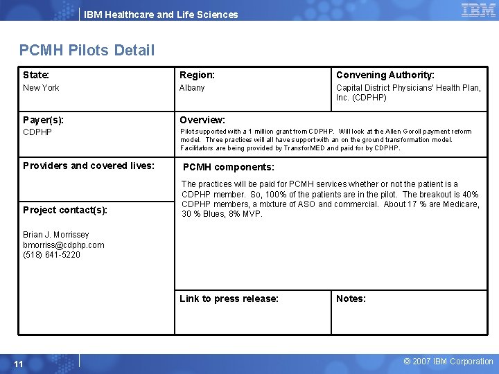 IBM Healthcare and Life Sciences PCMH Pilots Detail State: Region: Convening Authority: New York