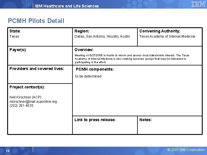 IBM Healthcare and Life Sciences PCMH Pilots Detail State: Region: Convening Authority: Texas Dallas,