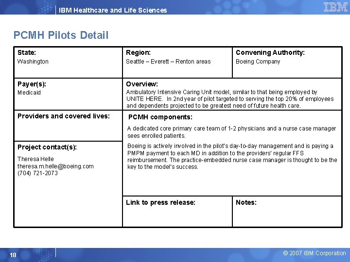 IBM Healthcare and Life Sciences PCMH Pilots Detail State: Region: Convening Authority: Washington Seattle