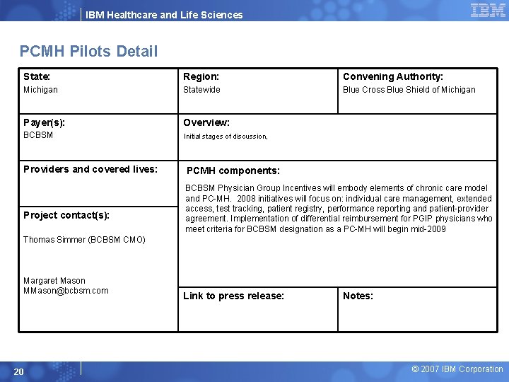 IBM Healthcare and Life Sciences PCMH Pilots Detail State: Region: Convening Authority: Michigan Statewide