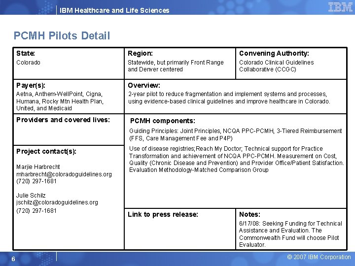 IBM Healthcare and Life Sciences PCMH Pilots Detail State: Region: Convening Authority: Colorado Statewide,