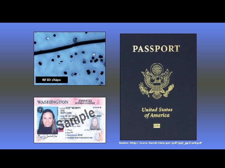 RFID chips Source: http: //www. travel. state. gov/pdf/ppt_ppt. Card. pdf 