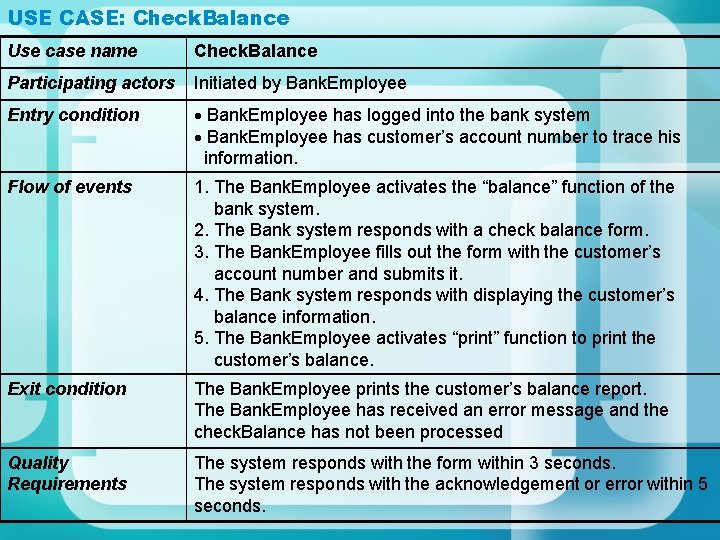 USE CASE: Check. Balance Use case name Check. Balance Participating actors Initiated by Bank.