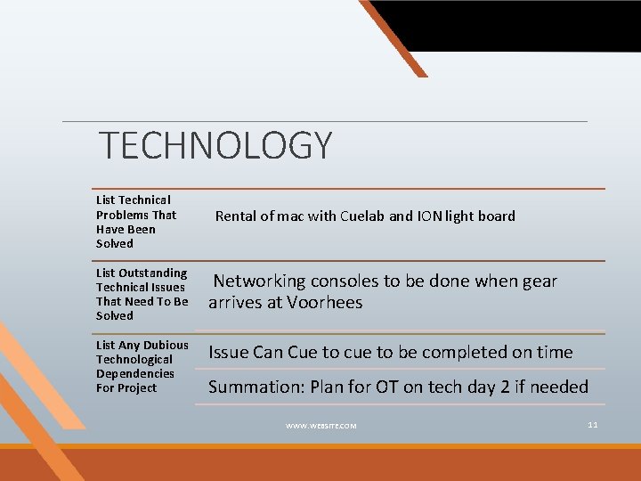 TECHNOLOGY List Technical Problems That Have Been Solved Rental of mac with Cuelab and