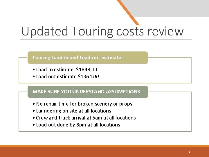 Updated Touring costs review Touring Load-in and Load-out estimates • Load-in estimate $1848. 00