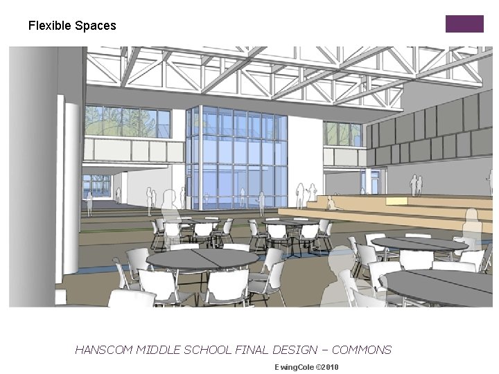 Flexible Spaces HANSCOM MIDDLE SCHOOL FINAL DESIGN – COMMONS Ewing. Cole © 2010 15