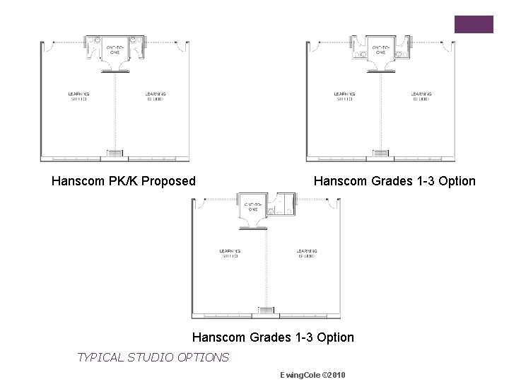 Hanscom PK/K Proposed Hanscom Grades 1 -3 Option TYPICAL STUDIO OPTIONS Ewing. Cole ©