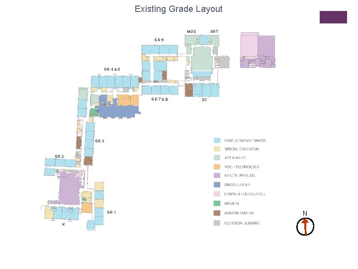 Existing Grade Layout MUS ART GR 6 GR 4 & 5 GR 7 &