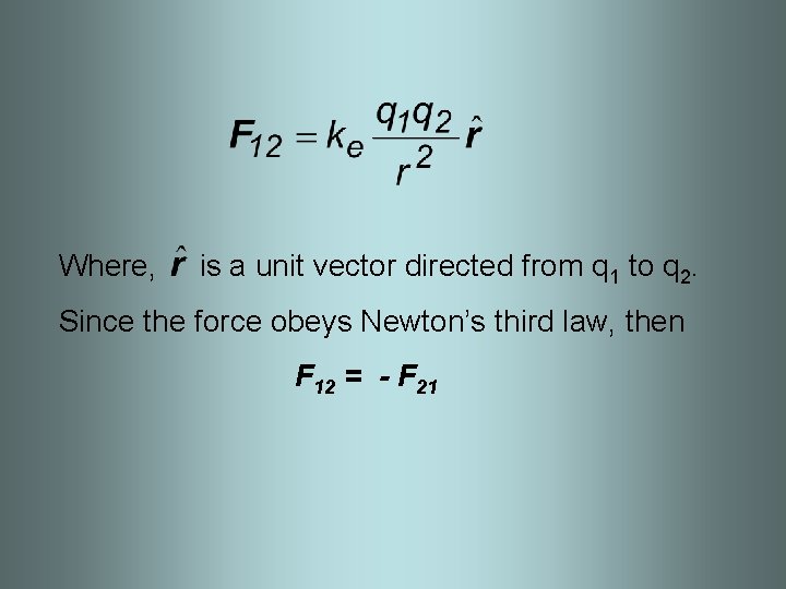 Where, is a unit vector directed from q 1 to q 2. Since the